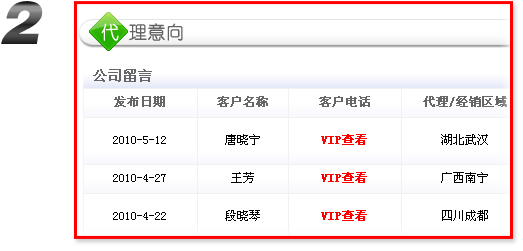 ��ʳƷ������̾W(w��ng),�@ʾ����������