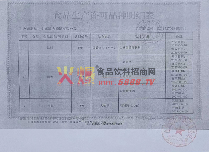 ʳƷ���a(ch��n)�S��Ʒ�N����(x��)��