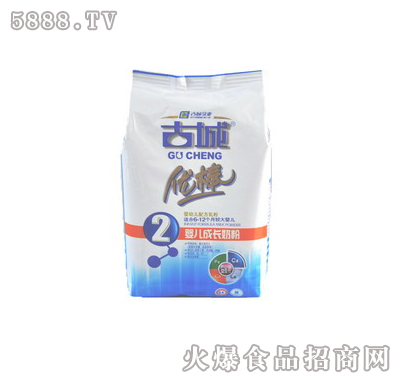 �ųǃ�(y��u)��2�΋냺���L(zh��ng)�̷�