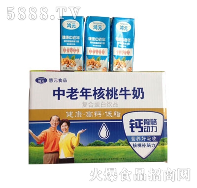 ��Ԫ���������ţ��