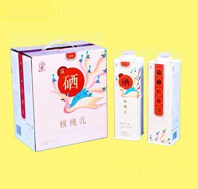 ��(��i)���ʸ����������(f��)�ϵ������