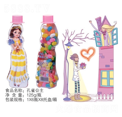 ���PʳƷ��ȸ������