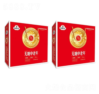 ��Դ�r(n��ng)�f�o���������(f��)��ֲ�ﵰ���Ʒ���Y�У�