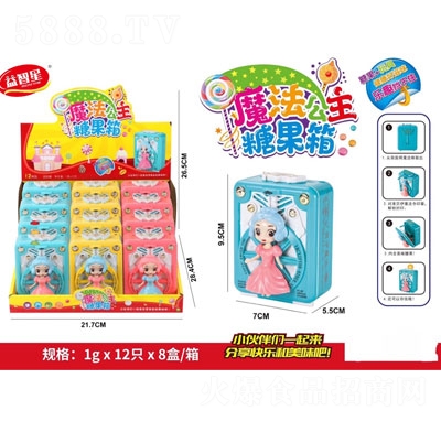 ������ħ�������ǹ���