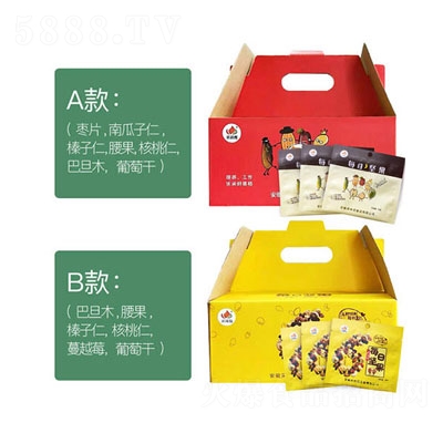 �����gÿ�ՈԹ���Ϲ���ϵ�����b