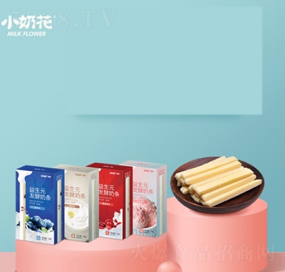 С�̻�����Ԫ�l(f��)���̗l���b