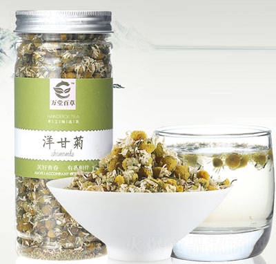 �������ʾոɻ�