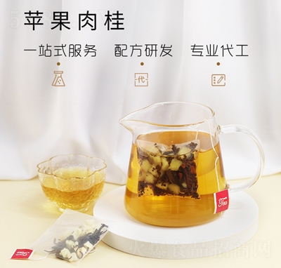 �O�����t�軨����