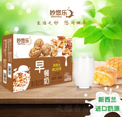 ���Ƙ���(f��)�ϵ����Ʒ�����