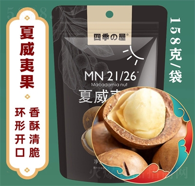 �ļ�����ʳ��(ji��n)����؛���eʳƷ�����Ĺ�