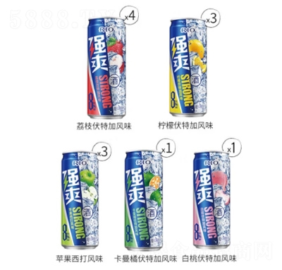 �J��RIO����A(y��)�{(di��o)�uβ�ƹ��Ə�(qi��ng)ˬ