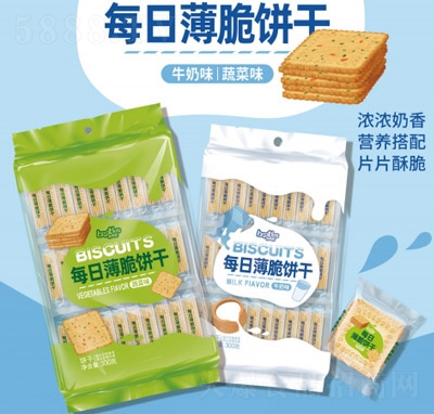 �ȶ������eʳƷ���e��ʳÿ�ձ����