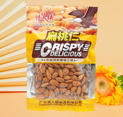 ���˽Y(ji��)���������e��ʳ80g