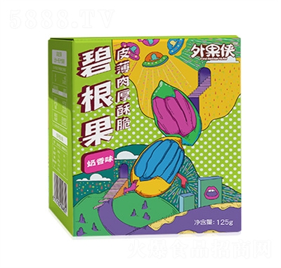 ����b�����Ĺ��_����؛��ʳ�����ӳ��Թ��YƷ�б̸���