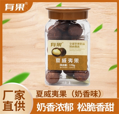 �й������Ĺ����l(f��)�ɹ���؛�Թ���ʳ�W��ʳƷ���̴���