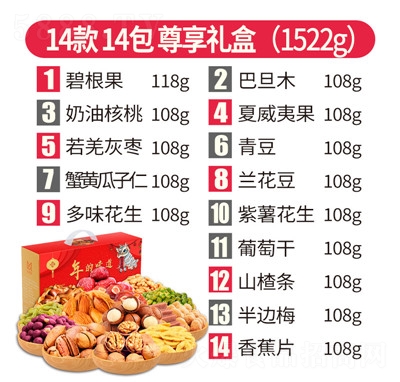 ���ۼ҈�(ji��n)���Y��1522g