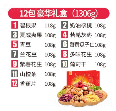 ���ۼ҈�(ji��n)���Y��1306g