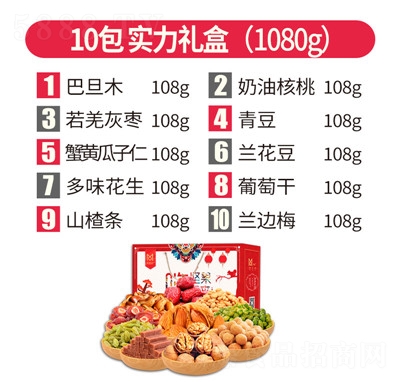 ���ۼ҈�(ji��n)���Y��1088g