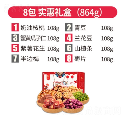 ���ۼ҈�(ji��n)���Y��864g