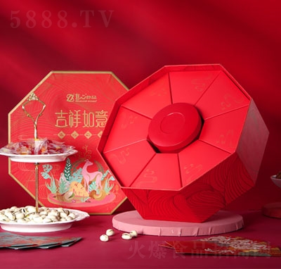 ���ļ������������Y�Ј�(ji��n)���Y�иɹ���ʳ����