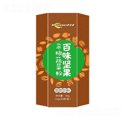 ����ɭ��ʳ�I�B(y��ng)��ͷ۴��ͷۛ_�Ʒ���w��ϰ�ζ��(ji��n)����