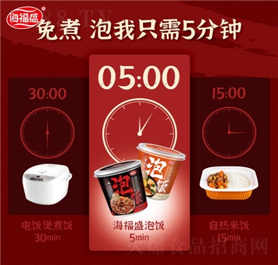 ����ʢ��ʳ���������˴��ͷ���ʳƷ����ţ��������