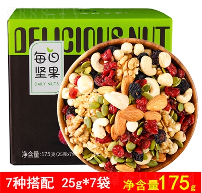 ��ҫÿ�Ո�(ji��n)��175g��NҎ(gu��)�����l(f��)��ψ�(ji��n)���W(w��ng)�t���e��ʳ