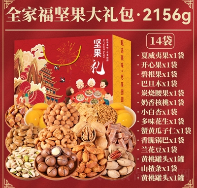 ���Ԫ�Թ���؛�Y��ÿ�ՈԹ���ʳ�^���Y��2156g