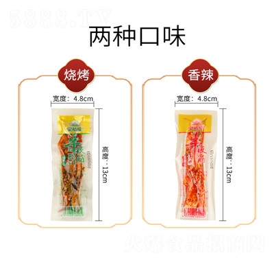 ��𩾉ţ����(n��i)�ɹ��خa(ch��n)�̈���������ţ���������ʳ���l(f��)ͨ�|�خa(ch��n)