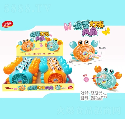 �������ǹ���߃�ͯ���e��ʳС�u���̳�؛Դ�����з�����L(f��ng)��