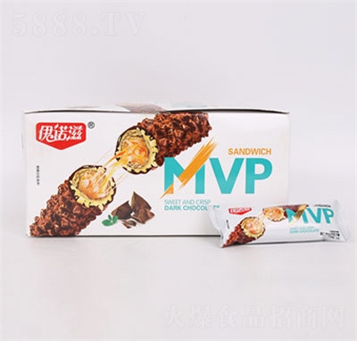 ���Z�̹����ɿ�����MVP��(ji��n)���ɿ�����ɫ�b�̳�؛Դ���fʳƷ