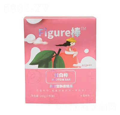 Figure�����e��ʳ����c(di��n)���ʳƷ�̳�؛Դ��Ů��׷��ʳƷ