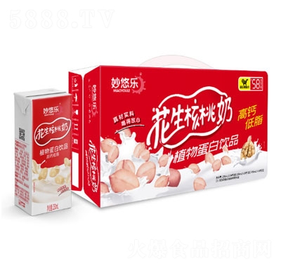 ���Ƙ�(l��)����������ֲ�ﵰ����ϣ����䣩