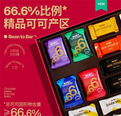 ÿ�պ���ȫ�Ҹ����ɿ�������Y�н̎���(ji��)�Y����ʳ