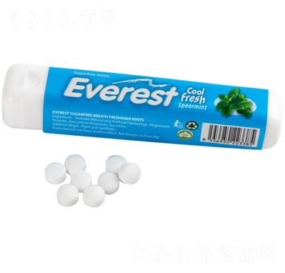 �����ßo(w��)�Ǳ������ǹ���(r��n)���ǽ����Ǻ�Ƭ��ʳ���eʳƷ����