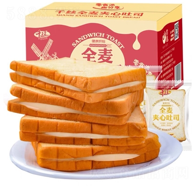 �ȱ�ٝȫ���A��������������ʳ������˸��c�W�t��ʳƷ