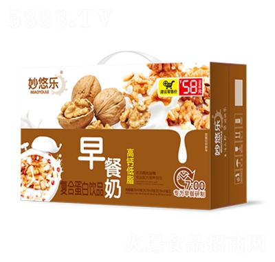 ���Ƙ����}��֬����̏�(f��)�ϵ������Ʒ