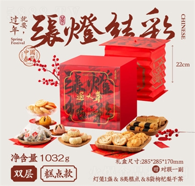 �f(w��n)���S��؛�Y���b�ͶY���L(zh��ng)݅���c(di��n)��(ji��n)����ʳ��Y�����c(di��n)���p��