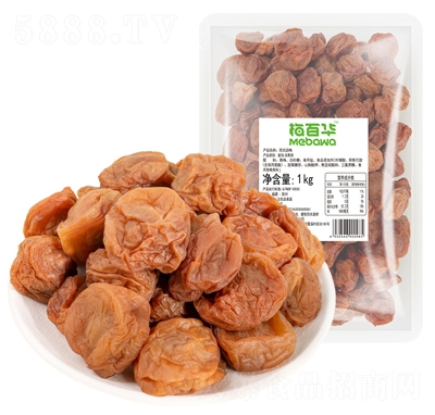 ÷���A�KʽԒ÷�ЋD��ʳ��Ԓ÷���T������÷