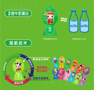 ����������Ұ�������Ʒ��Ϲ���ζ��֧�b