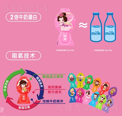 ����������Ұ�������Ʒ��ݮζ��֧�b