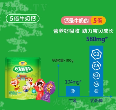 ��ɿ�ͨ�������Ұ�������Ʒ��Ϲ���ζ60��