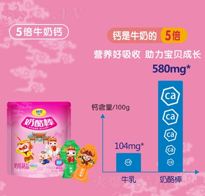 ��ɿ�ͨ�������Ұ�������Ʒ��ݮζ60��