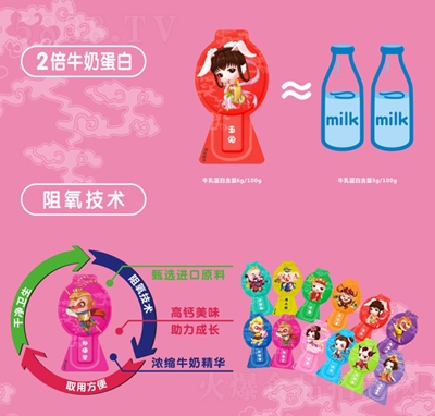 ��ɿ�ͨ�������Ұ�������Ʒ��ݮζ��֧�b