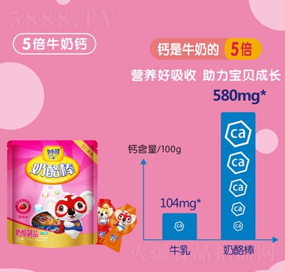 ��ɽ��b�������Ұ�������Ʒ��ݮζ20��X5֧