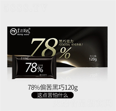 ǧ���f(w��n)�Z(y��)����78%�ɿ�����ʳ���eʳƷ