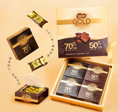 ȸ����W�Ƚ��b50%���ɿ������e��ʳʳƷ����