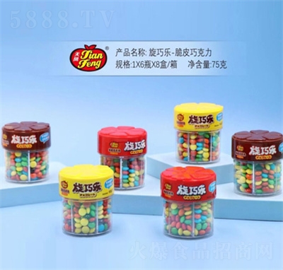 ���P���ɘ���Ƥ�ɿ����ǹ����e��ʳ