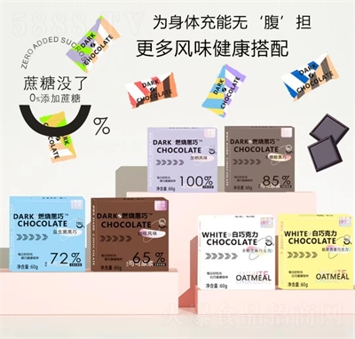 �ܿ��ȼ�����ɿ����Y�м��ɿ���ʳ���eʳƷ�M���b