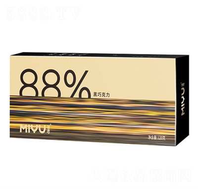 ���Z120��88%���ɿ������e��ʳ